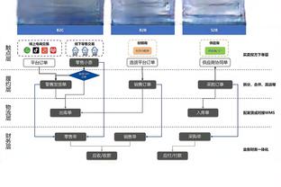 基德：当东契奇和欧文倒地扑球时 这会对球队的年轻球员产生影响